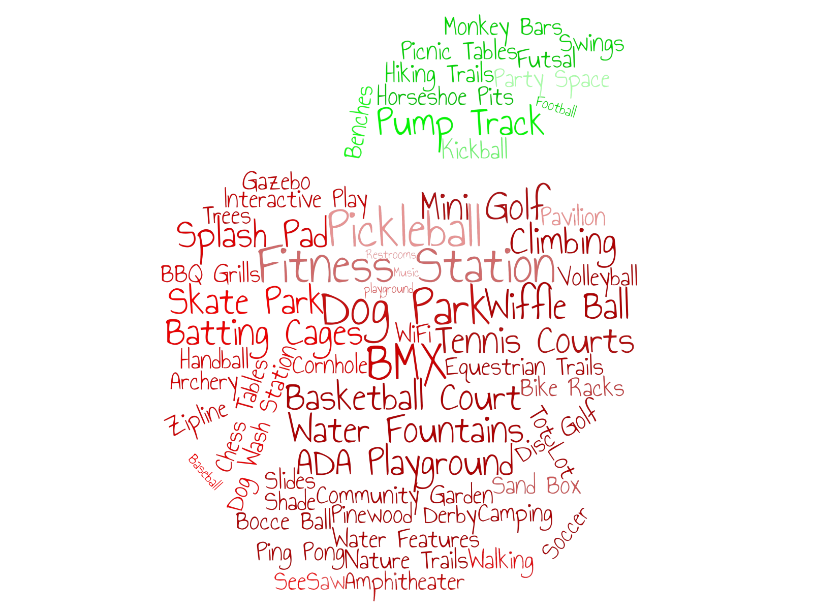 wordcloud draft FINAL (transparent) 