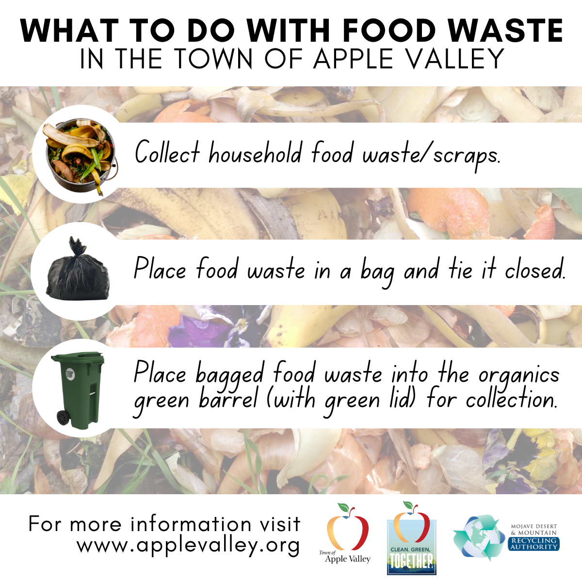 AV - What to do with food waste