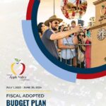 Town of Apple Valley Budget Book 2023-24